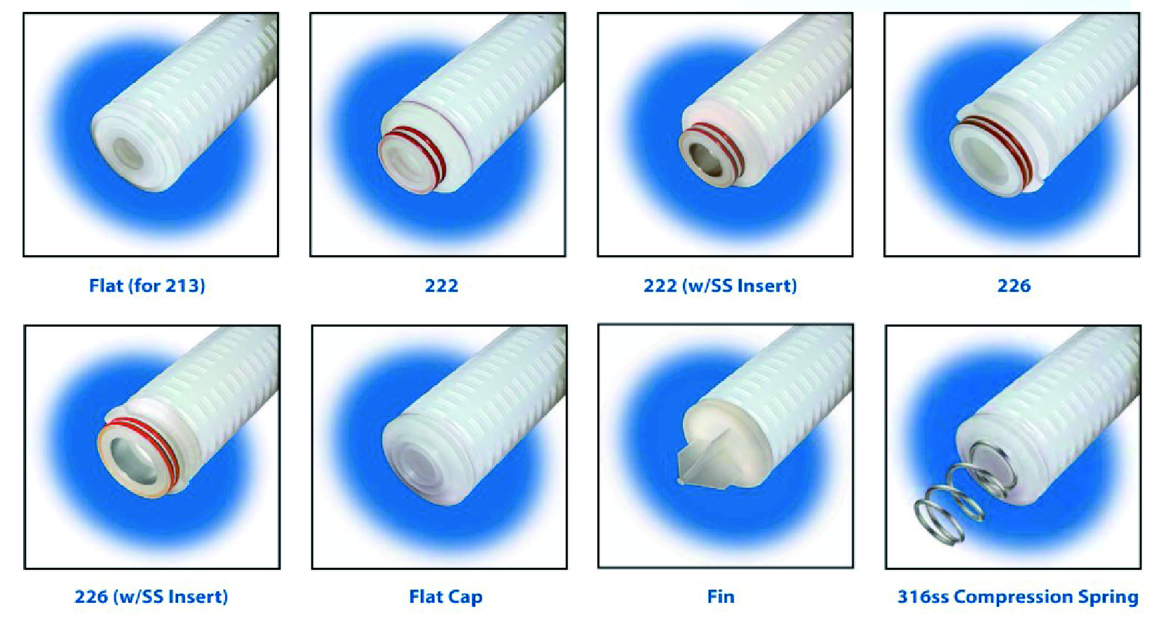 折叠微孔膜滤芯CRM-TRX系列(图1)