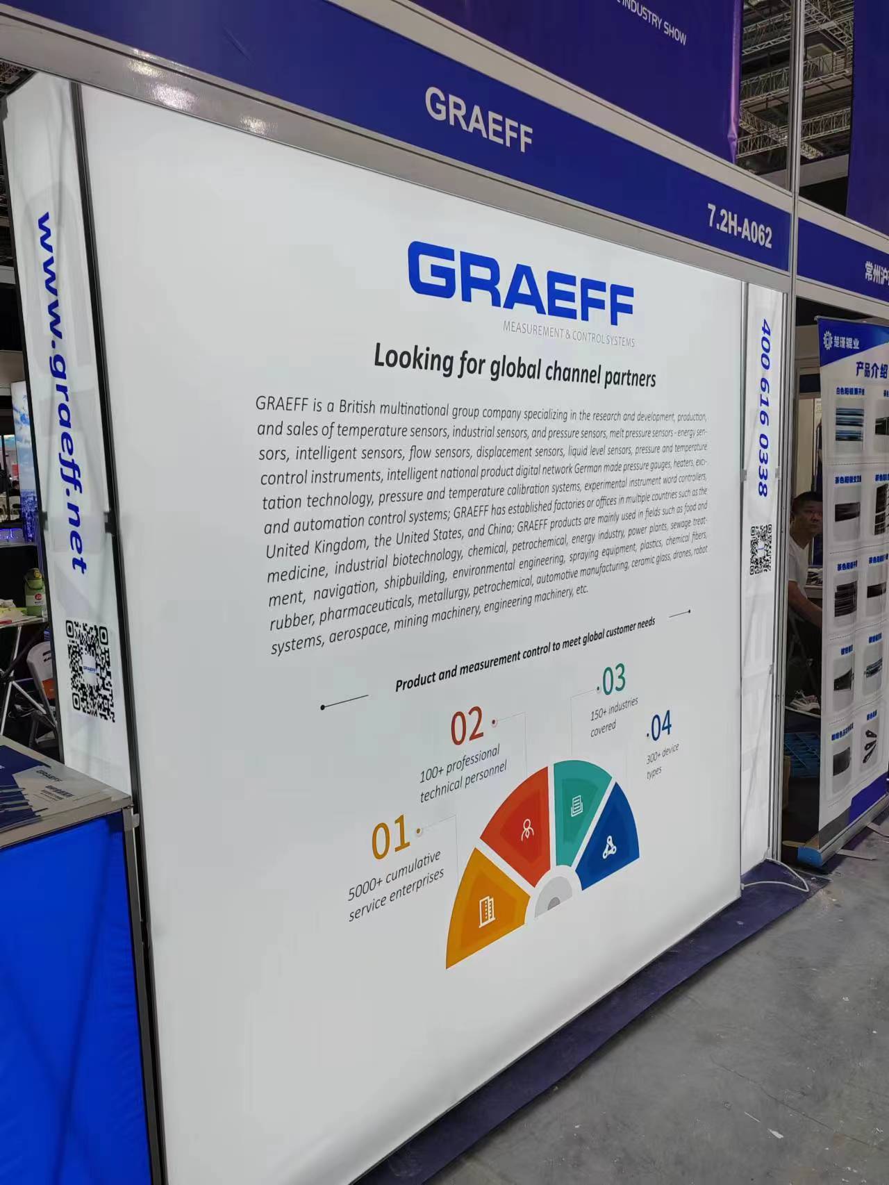 CRNG集团参加第二十三届中国国际工业博览会(图5) CRNG集团参加第二十三届中国国际工业博览会(图5)